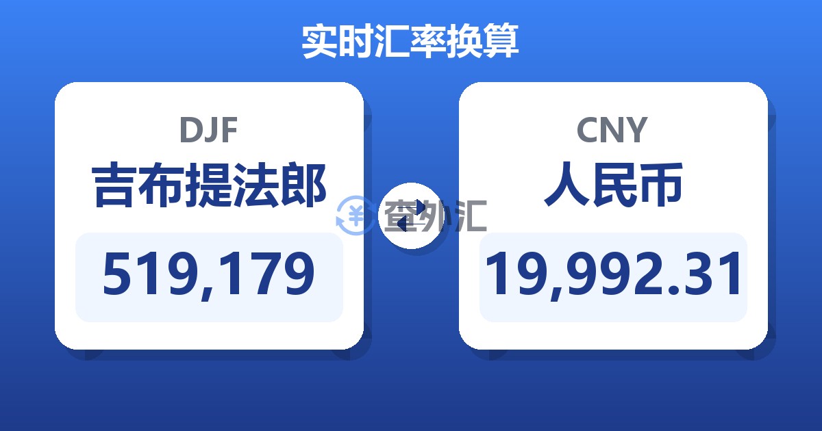 519,179吉布提法郎兑人民币