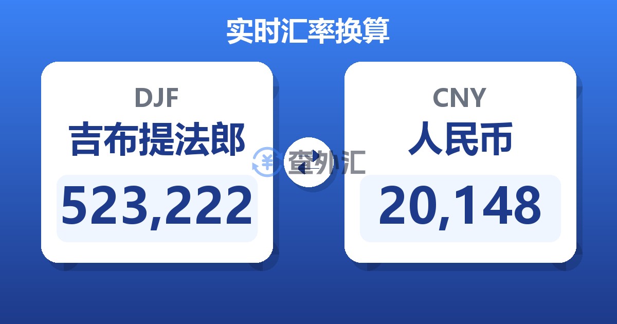 523,222吉布提法郎兑人民币