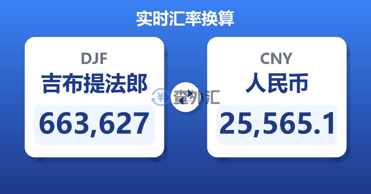 663,627吉布提法郎兑人民币