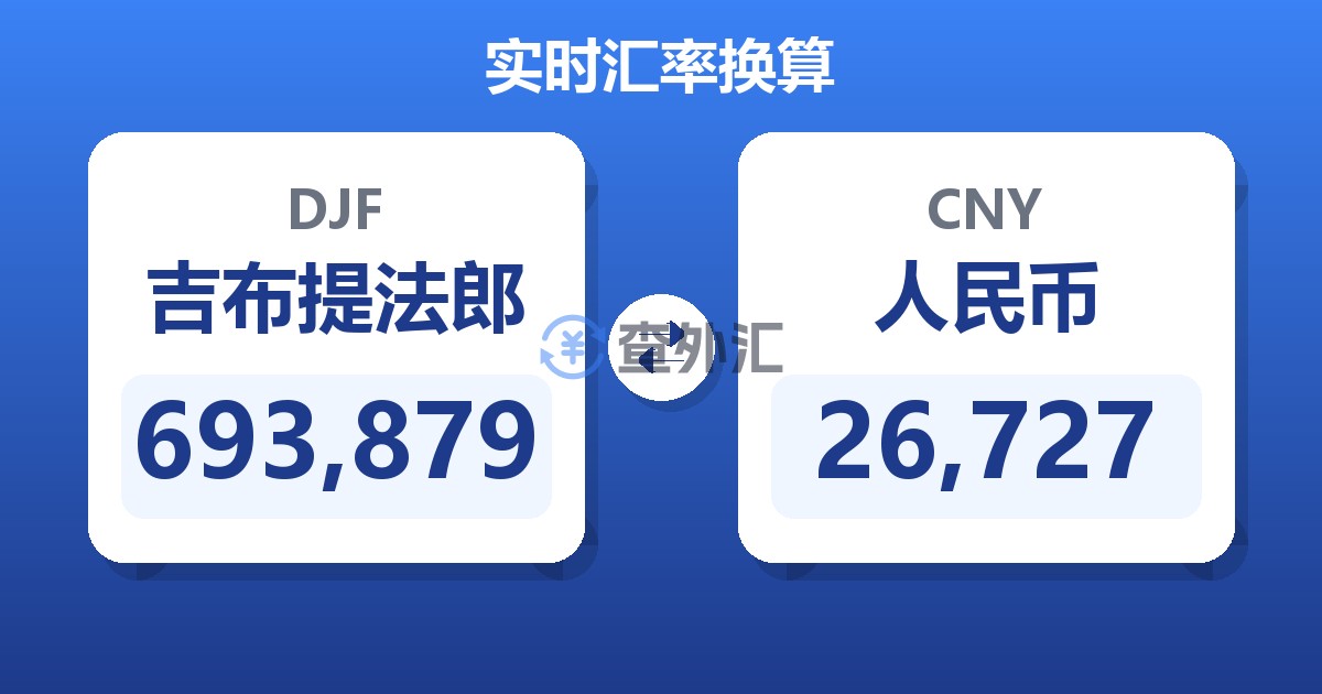 693,879吉布提法郎兑人民币