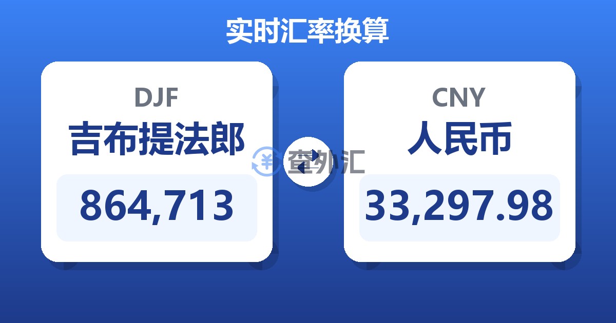 864,713吉布提法郎兑人民币