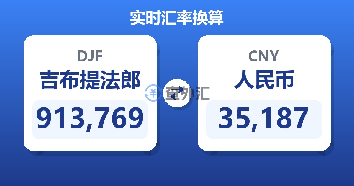 913,769吉布提法郎兑人民币