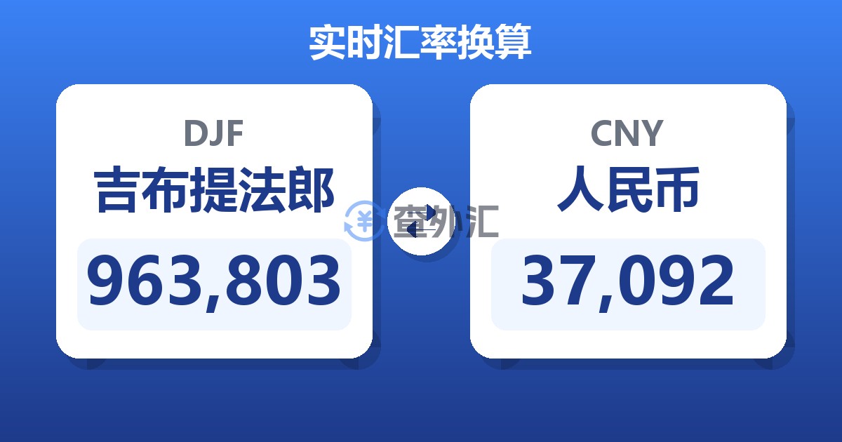 963,803吉布提法郎兑人民币