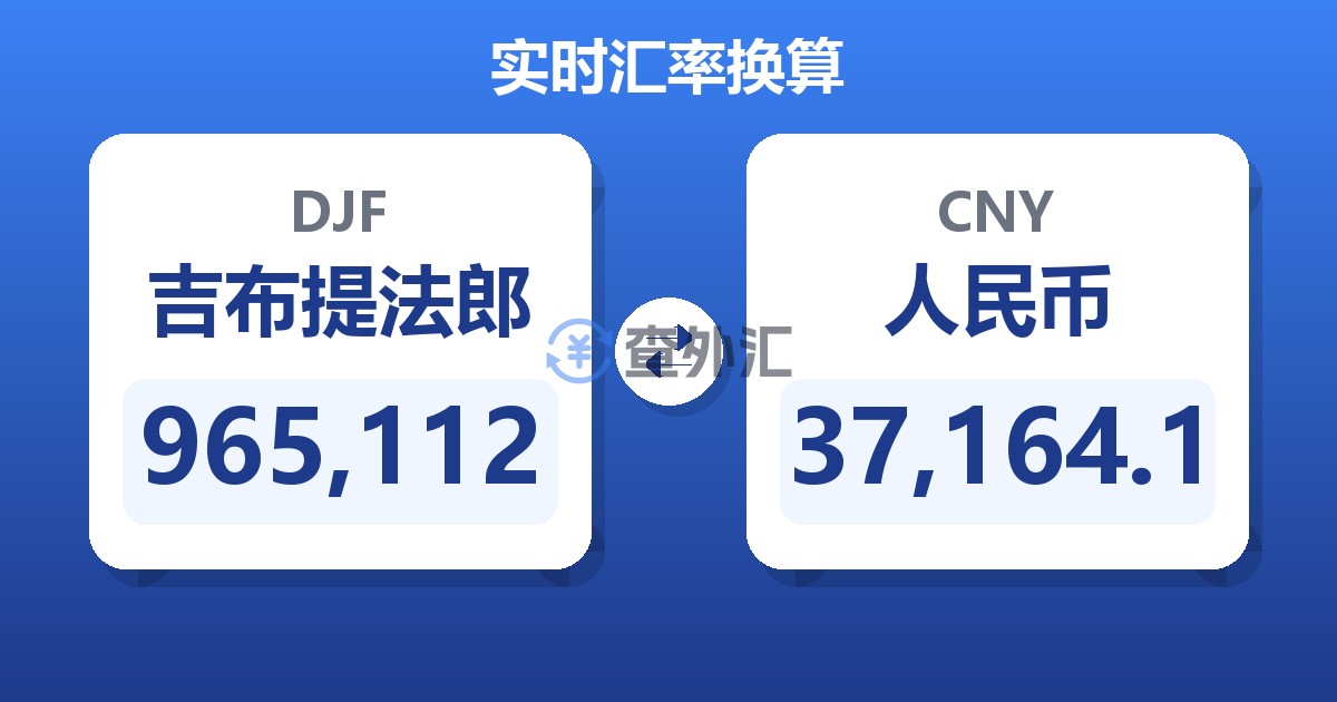 965,112吉布提法郎兑人民币