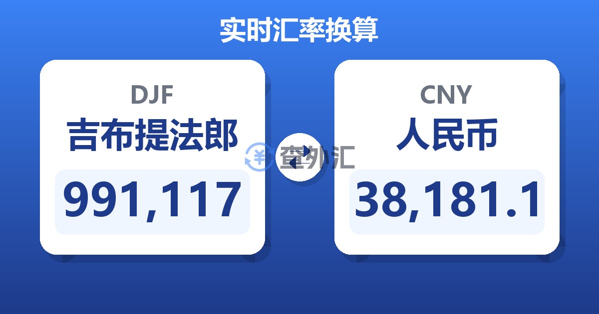 991,117吉布提法郎兑人民币
