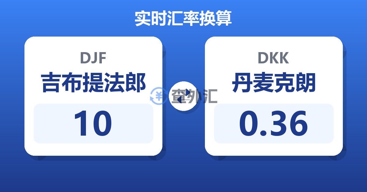 10吉布提法郎兑丹麦克朗