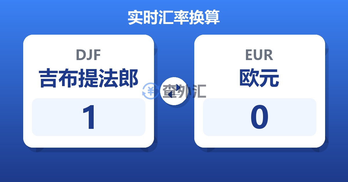 1吉布提法郎兑欧元