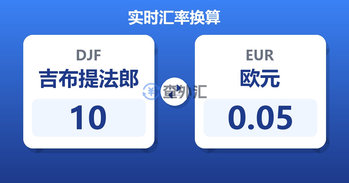 10吉布提法郎兑欧元
