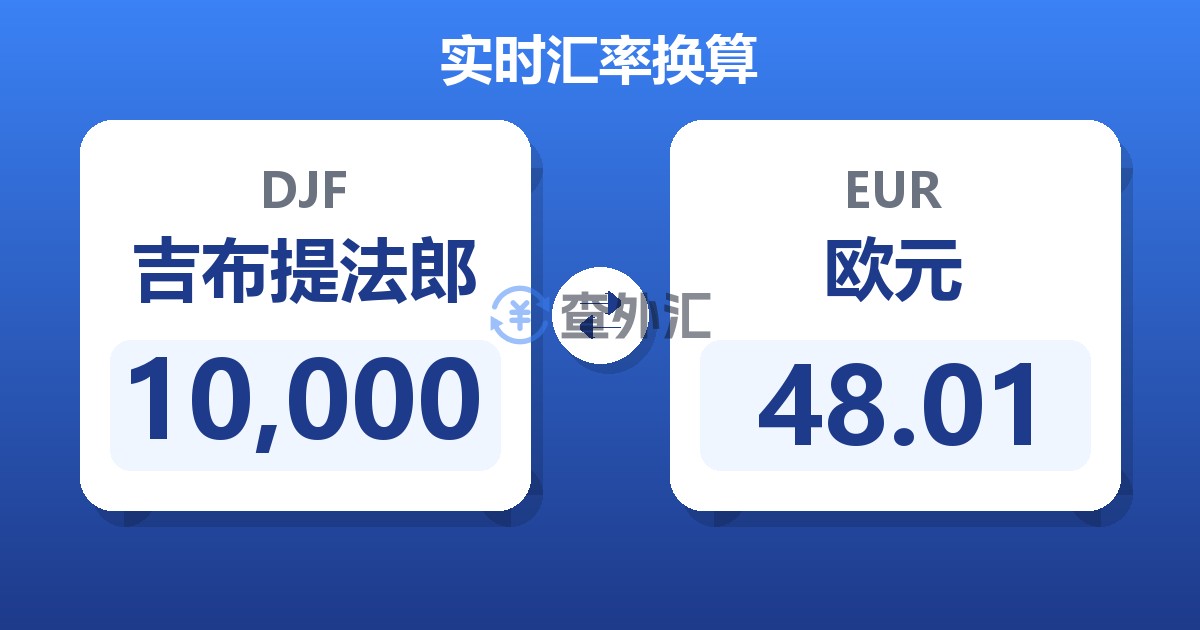 10,000吉布提法郎兑欧元
