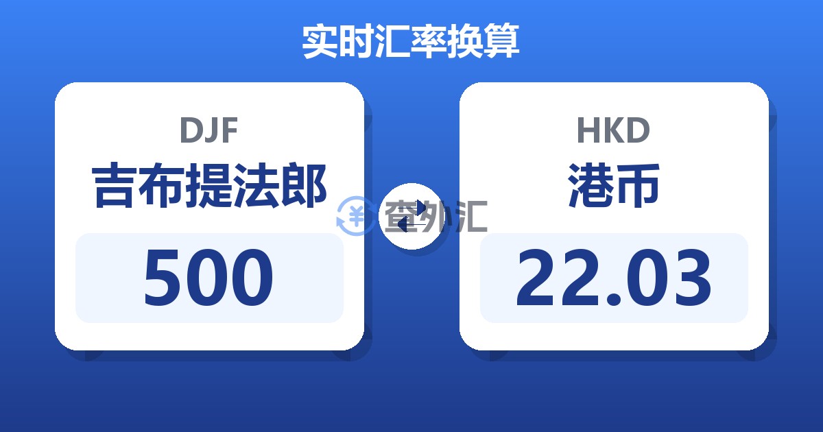 500吉布提法郎兑港币