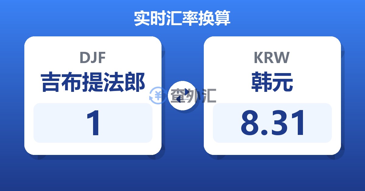 1吉布提法郎兑韩元