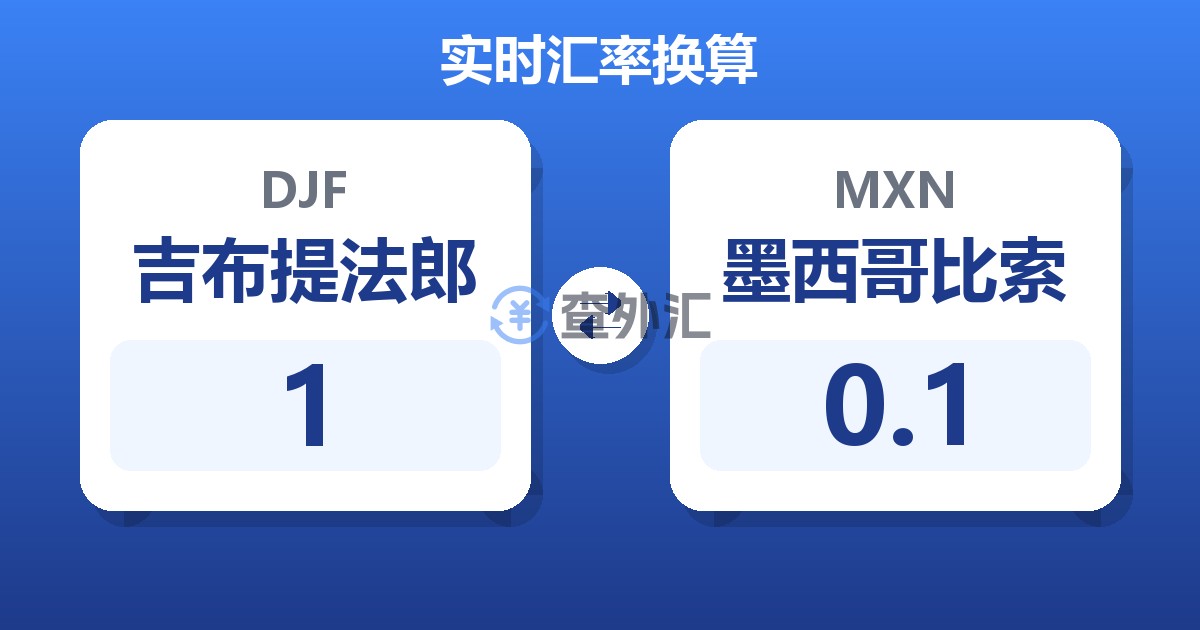 1吉布提法郎兑墨西哥比索