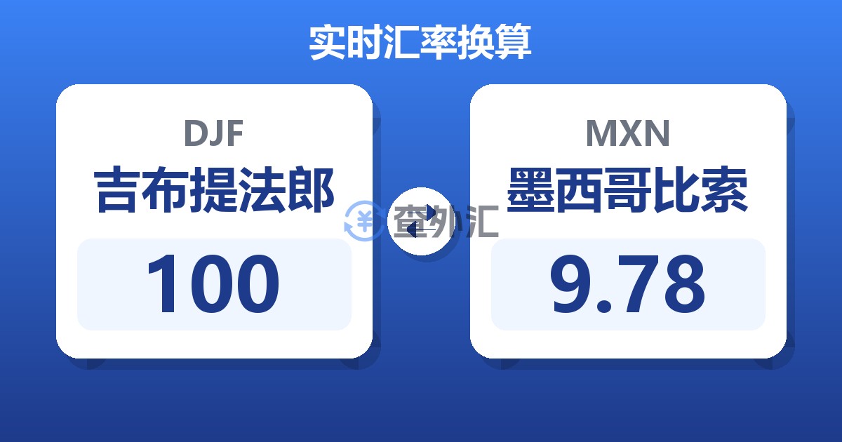 100吉布提法郎兑墨西哥比索