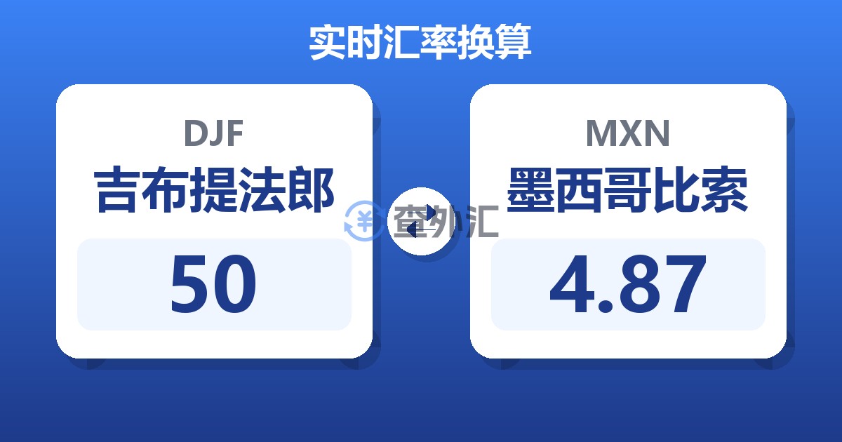 50吉布提法郎兑墨西哥比索