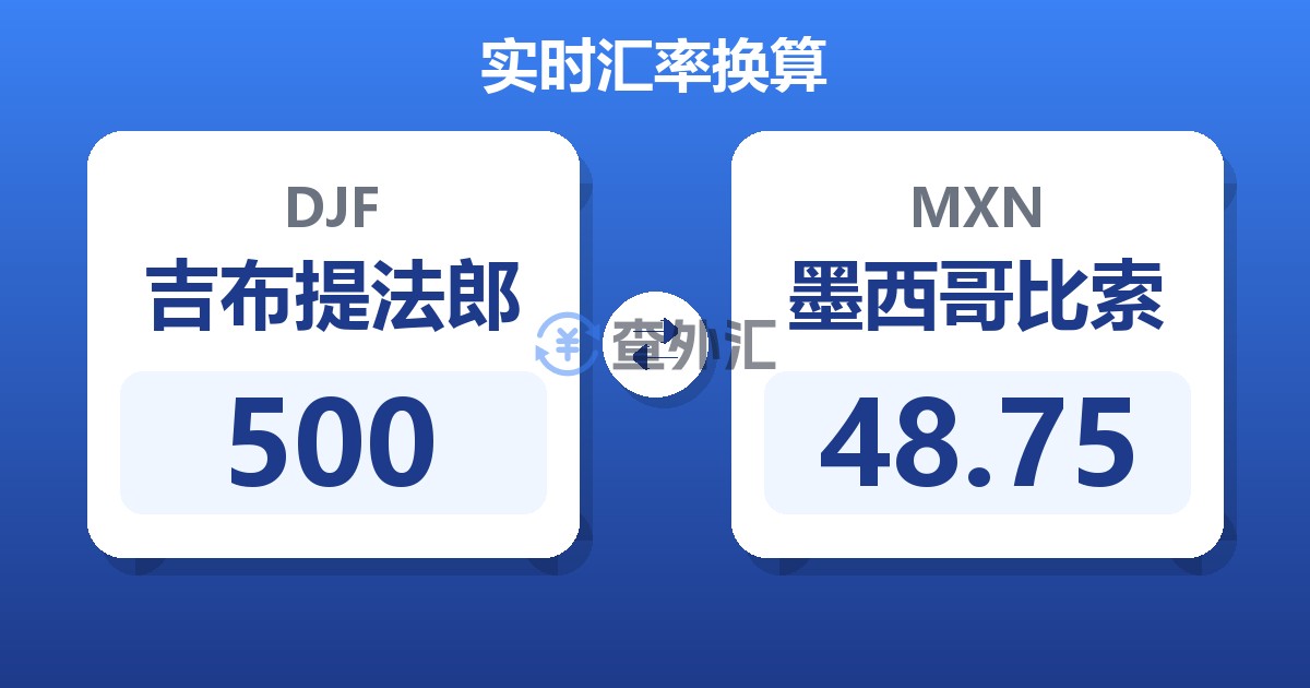 500吉布提法郎兑墨西哥比索