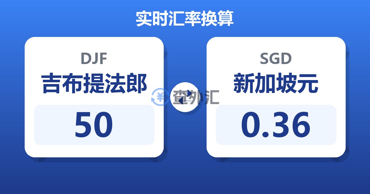 50吉布提法郎兑新加坡元