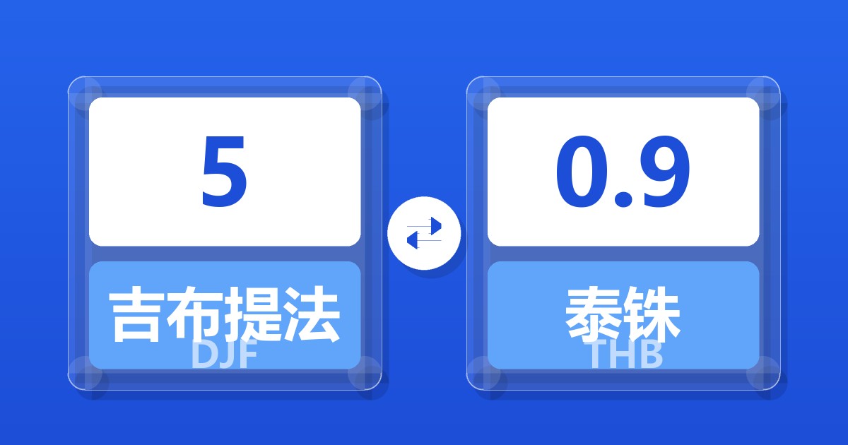 5吉布提法郎兑泰铢