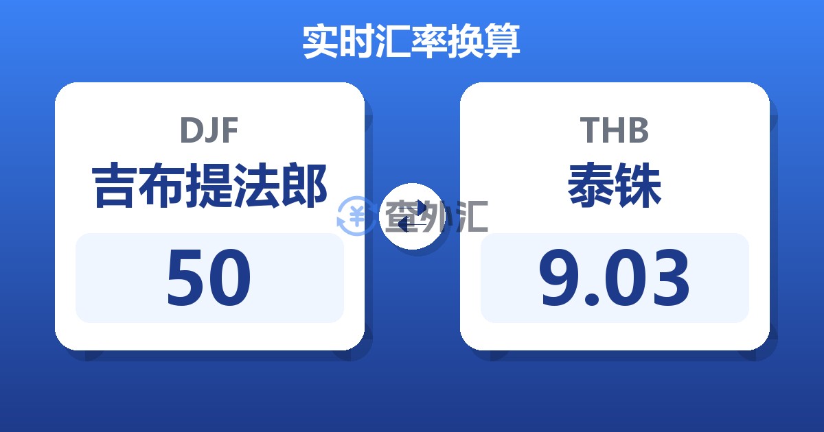 50吉布提法郎兑泰铢