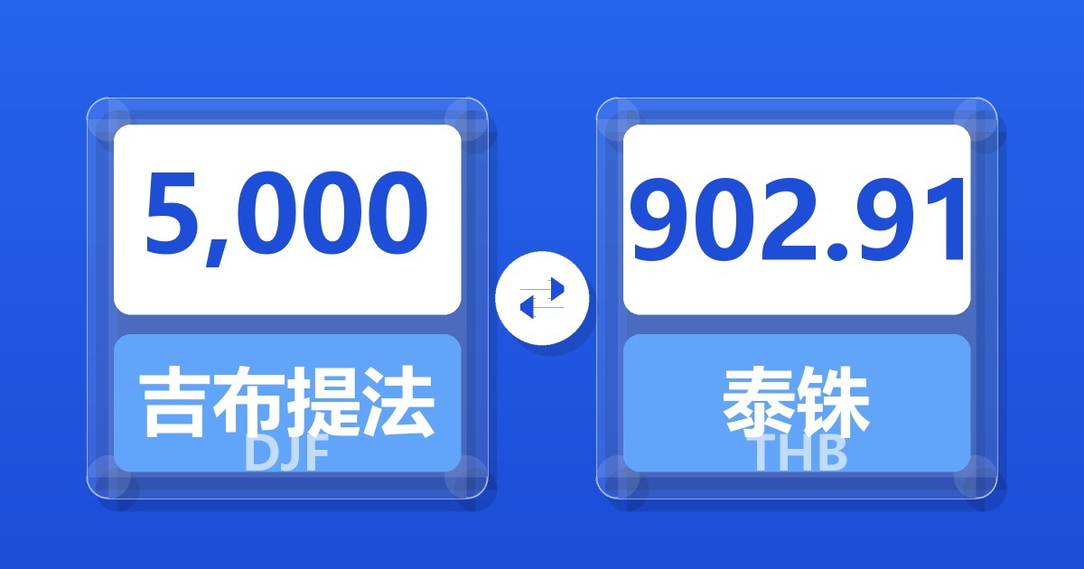 5,000吉布提法郎兑泰铢