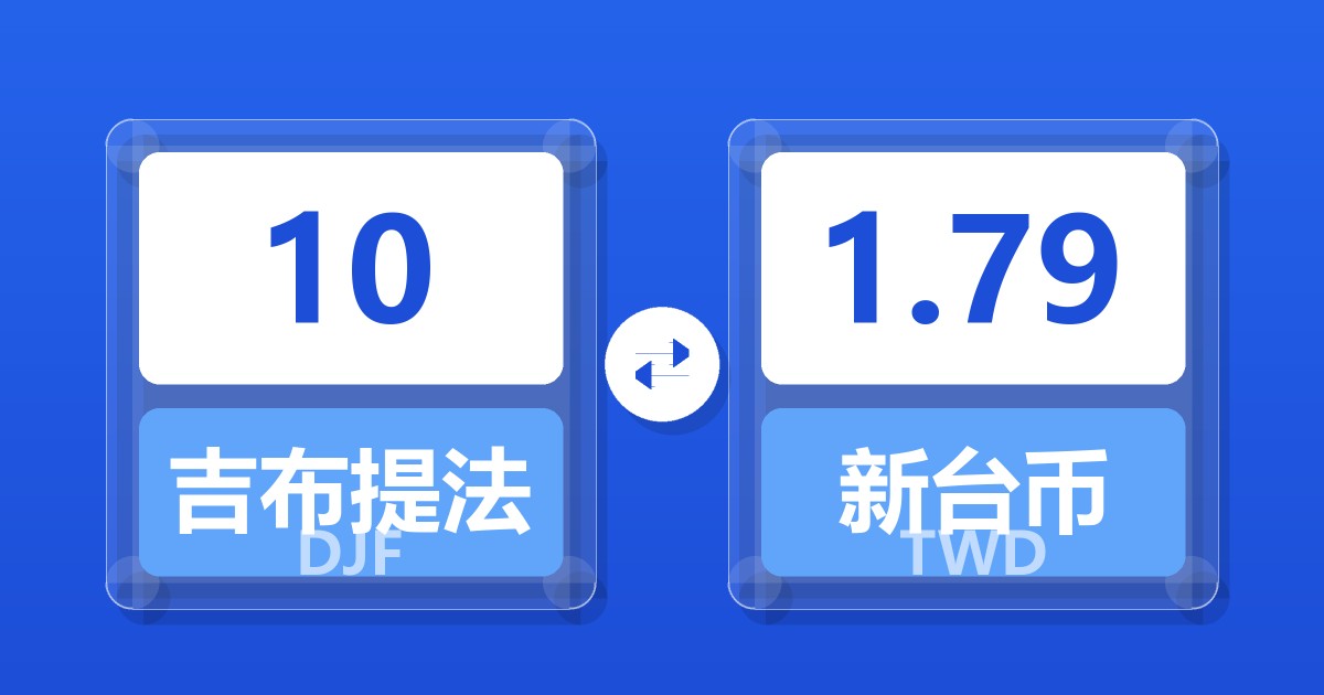 10吉布提法郎兑新台币