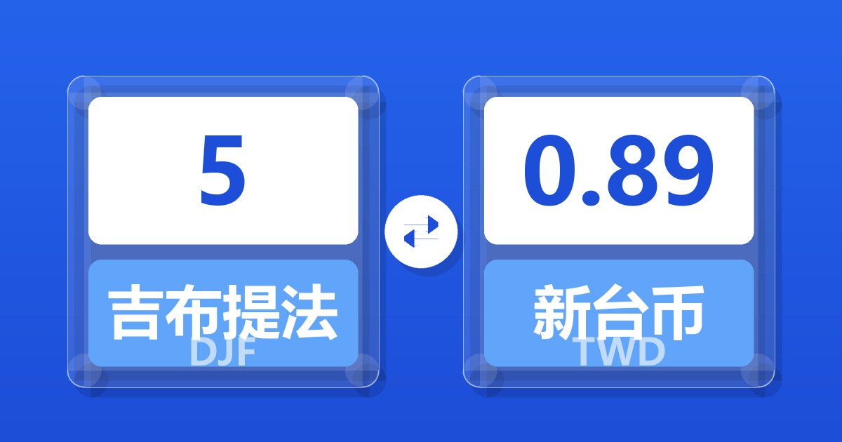 5吉布提法郎兑新台币