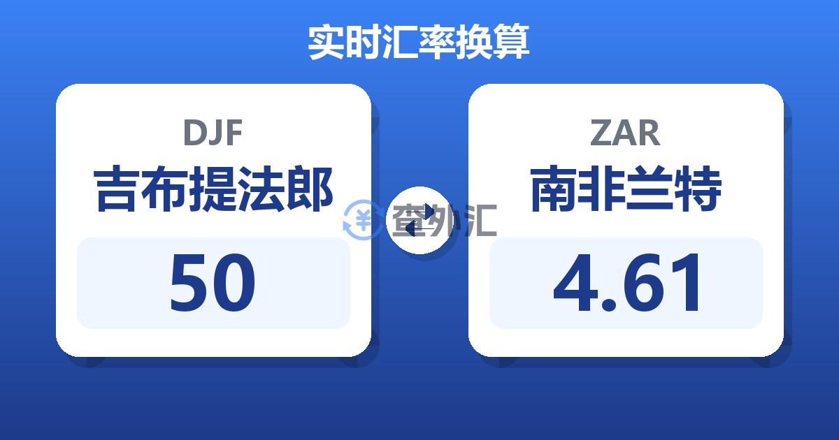 50吉布提法郎兑南非兰特