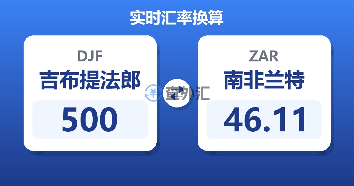 500吉布提法郎兑南非兰特