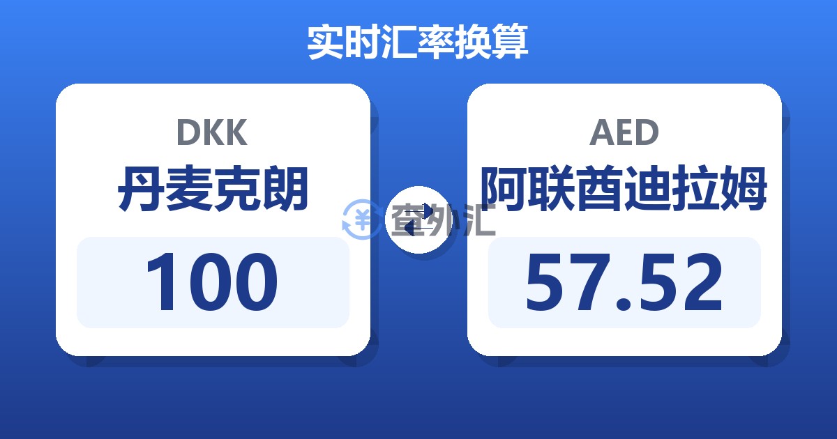 100丹麦克朗兑阿联酋迪拉姆