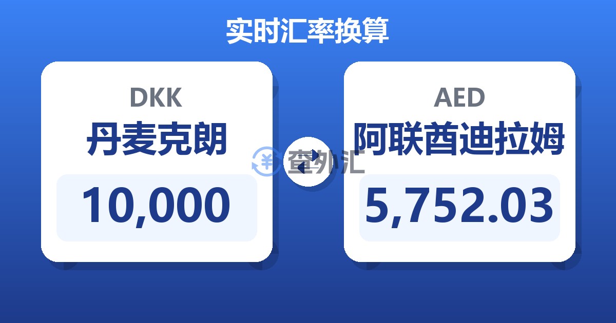 10,000丹麦克朗兑阿联酋迪拉姆