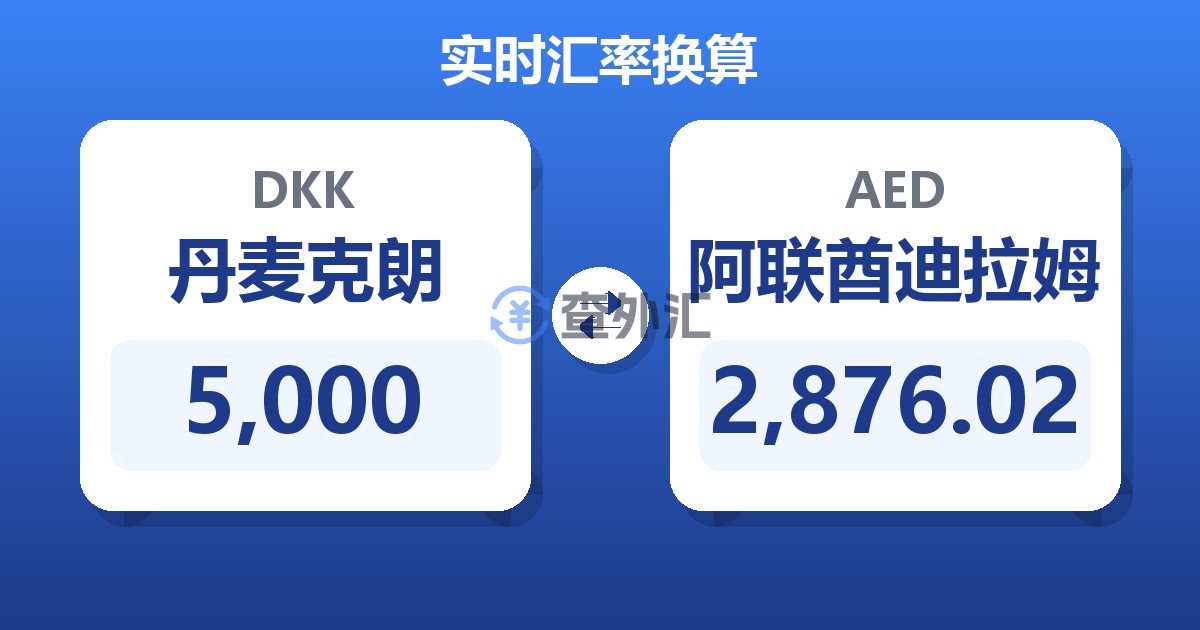 5,000丹麦克朗兑阿联酋迪拉姆