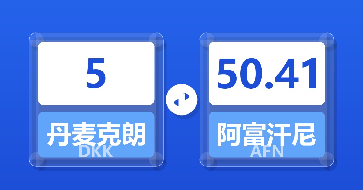 5丹麦克朗兑阿富汗尼