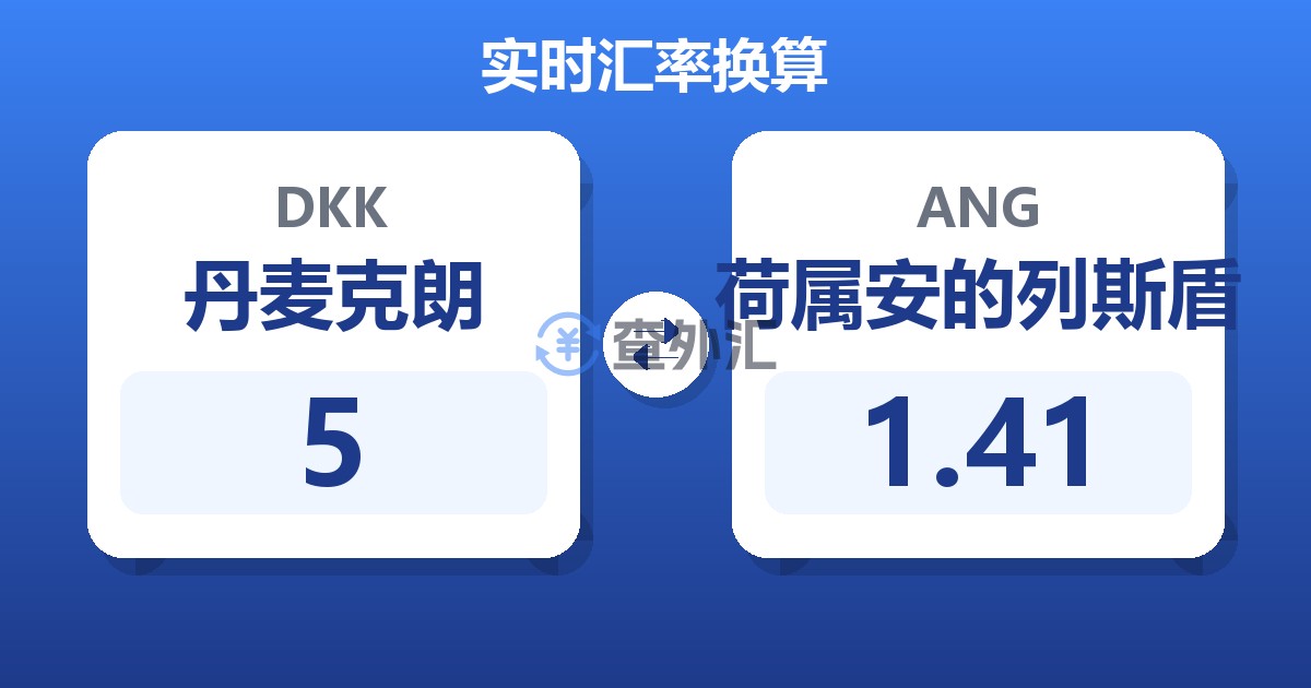 5丹麦克朗兑荷属安的列斯盾