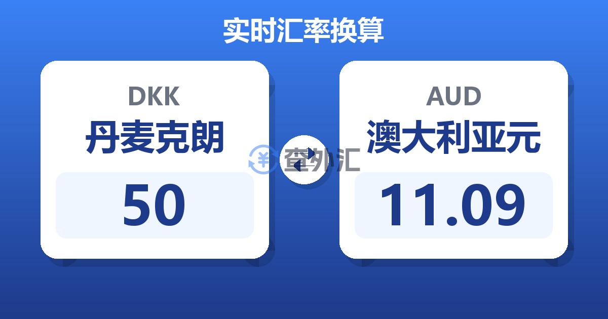 50丹麦克朗兑澳大利亚元