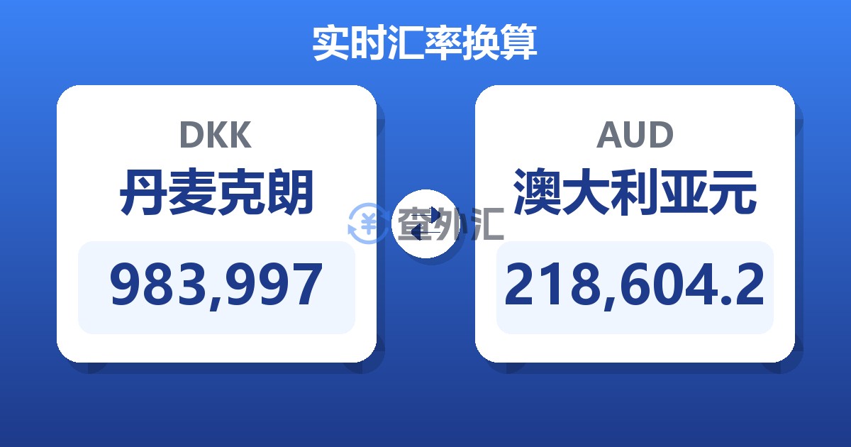 983,997丹麦克朗兑澳大利亚元
