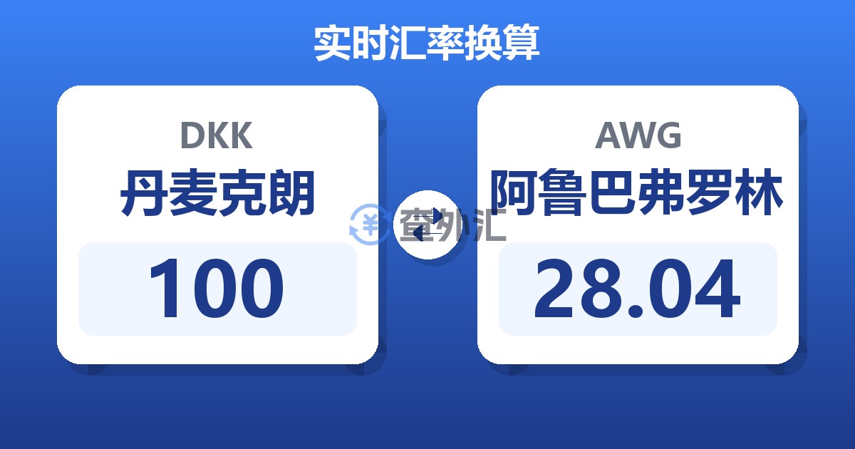 100丹麦克朗兑阿鲁巴弗罗林