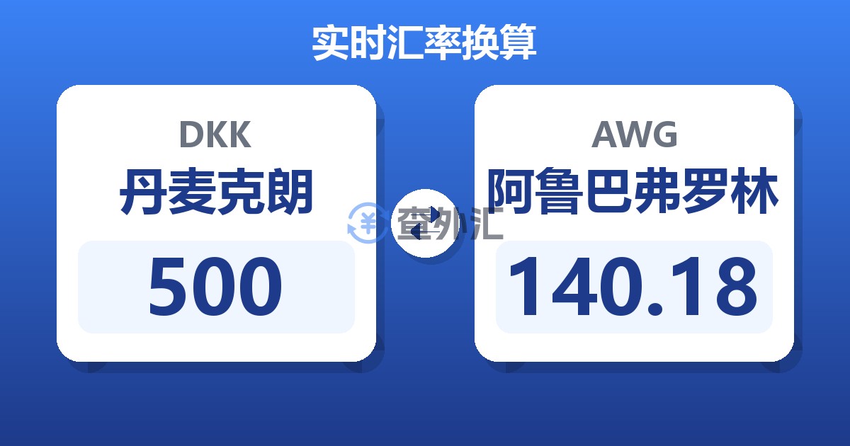 500丹麦克朗兑阿鲁巴弗罗林