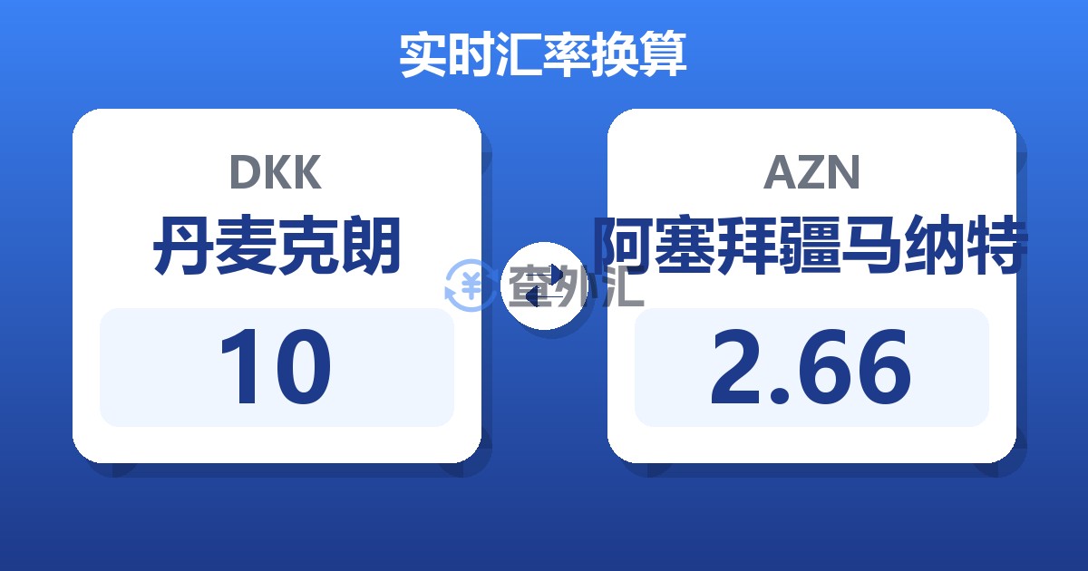 10丹麦克朗兑阿塞拜疆马纳特