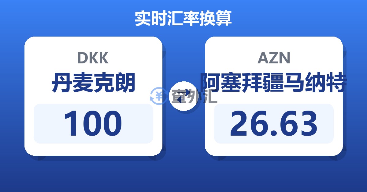 100丹麦克朗兑阿塞拜疆马纳特