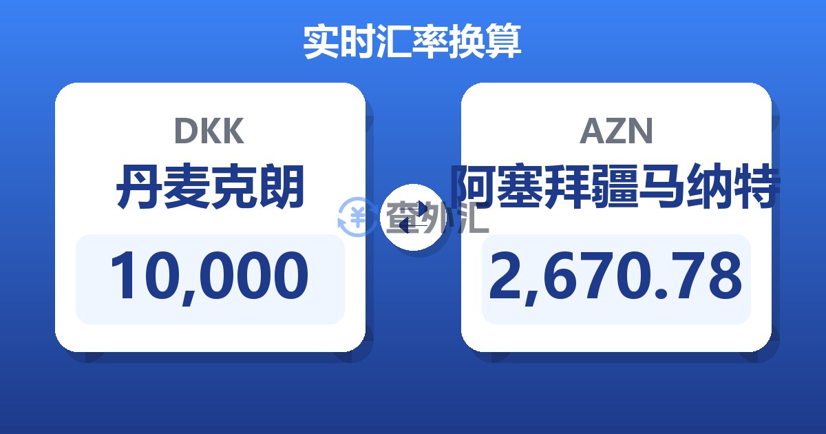 10,000丹麦克朗兑阿塞拜疆马纳特