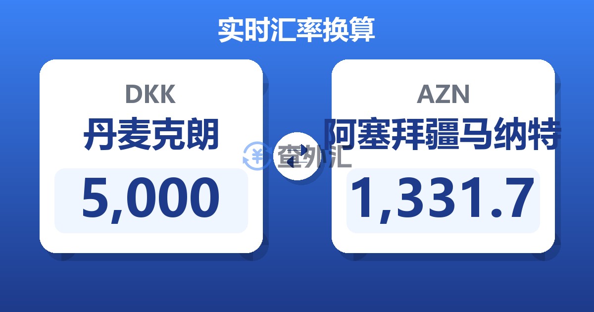 5,000丹麦克朗兑阿塞拜疆马纳特