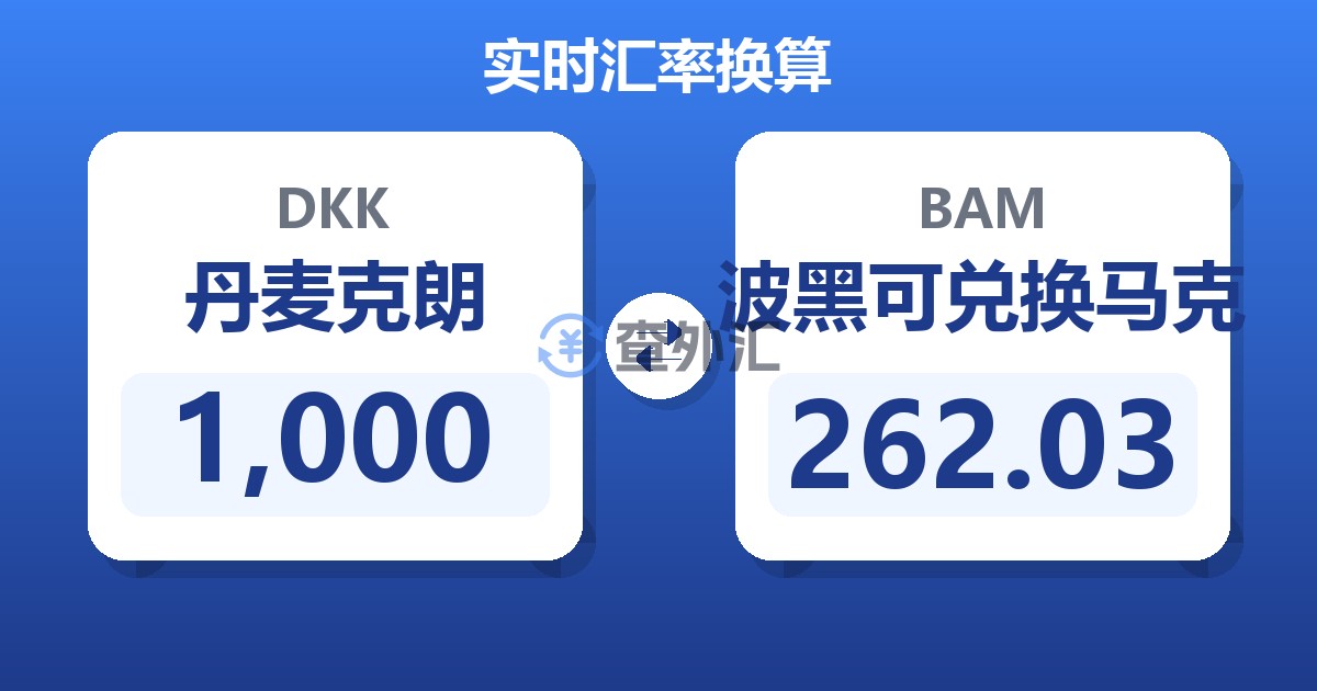 1,000丹麦克朗兑波黑可兑换马克