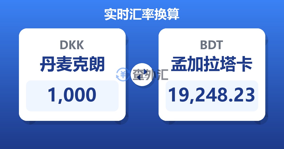 1,000丹麦克朗兑孟加拉塔卡