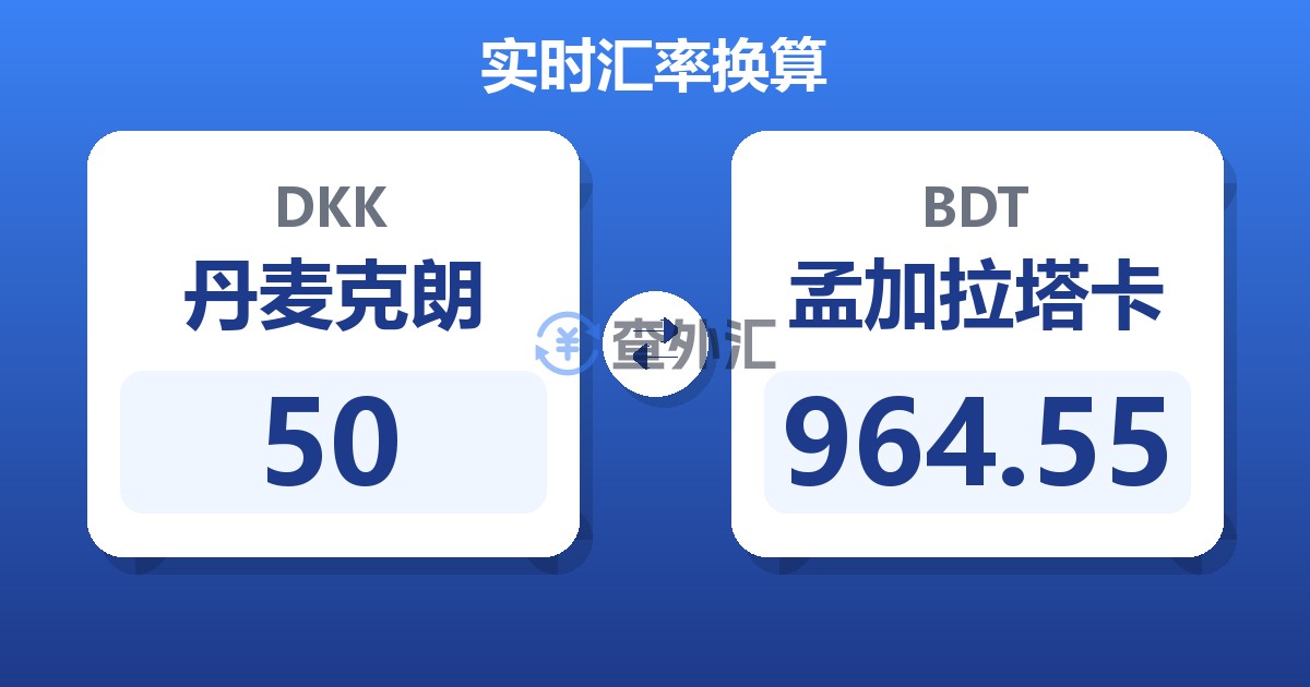 50丹麦克朗兑孟加拉塔卡