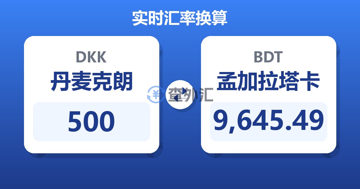 500丹麦克朗兑孟加拉塔卡