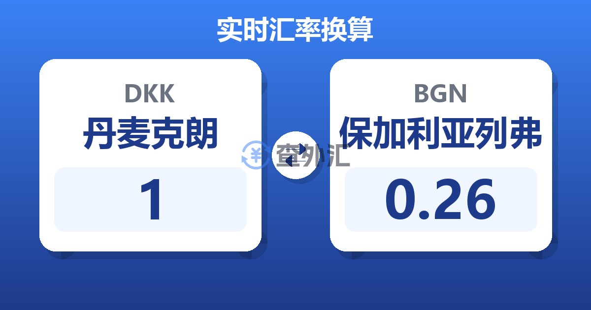 1丹麦克朗兑保加利亚列弗