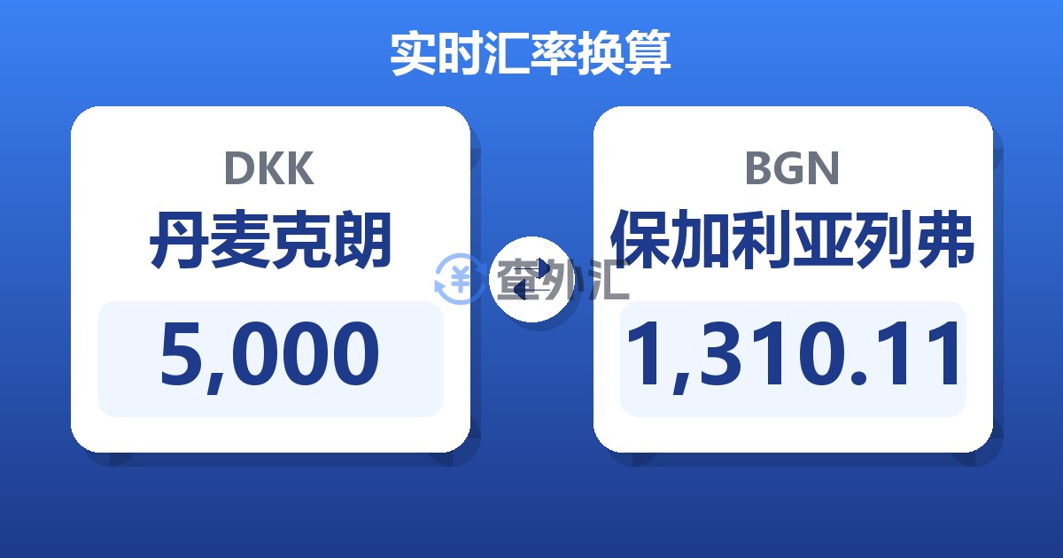 5,000丹麦克朗兑保加利亚列弗