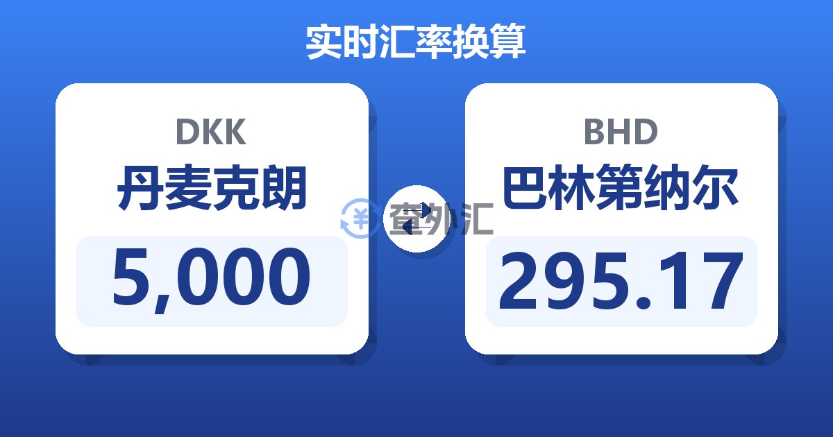 5,000丹麦克朗兑巴林第纳尔