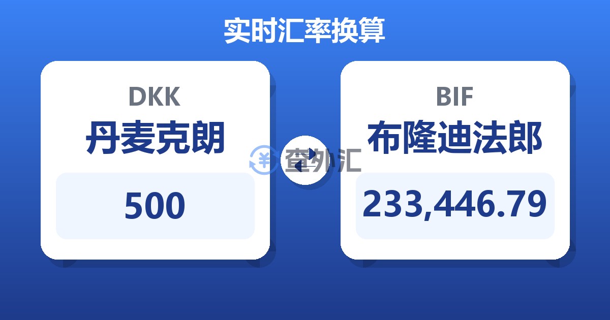 500丹麦克朗兑布隆迪法郎