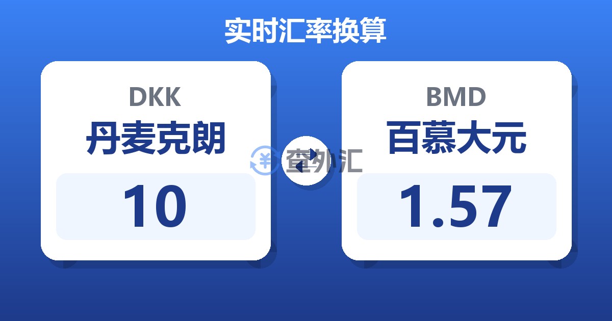 10丹麦克朗兑百慕大元
