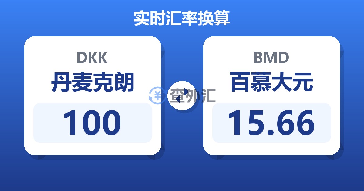 100丹麦克朗兑百慕大元